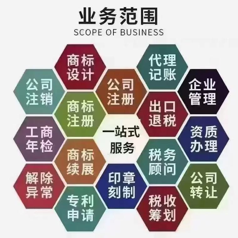 嘉峪关代理记账